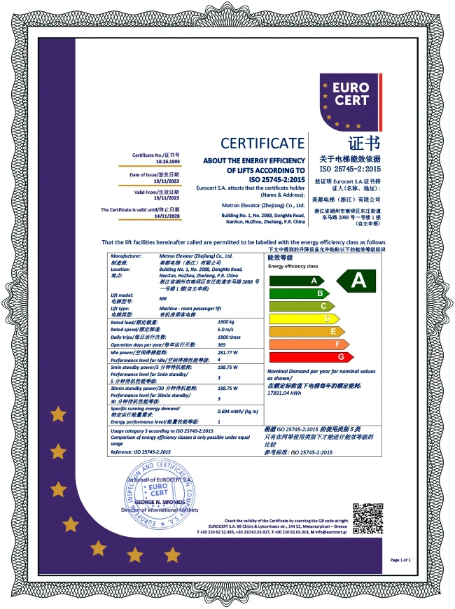 La norme ISO 25745-22015 am&eacute;liore l&rsquo;efficacit&eacute; &eacute;nerg&eacute;tique